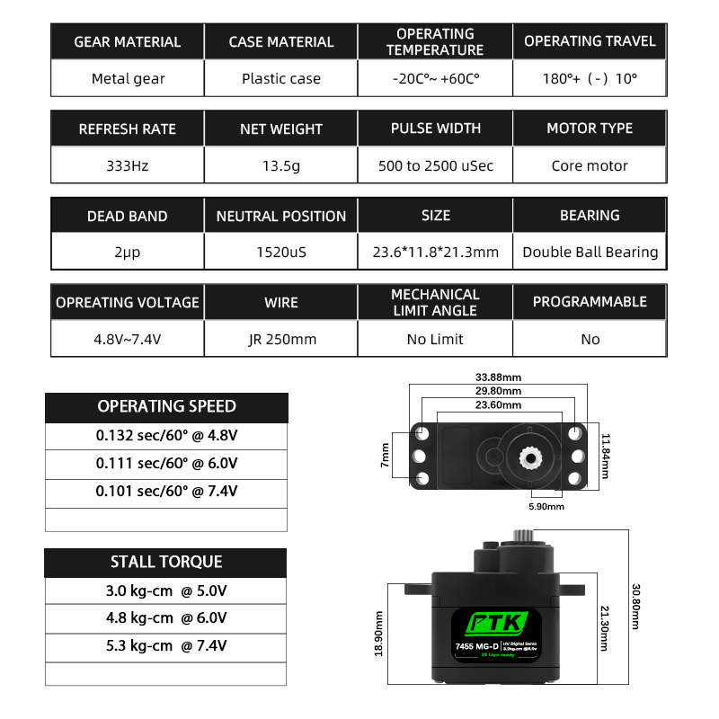 PTK 7455MG-D servo 12g Digital - Kids Toys Remote Car 评论和价格
