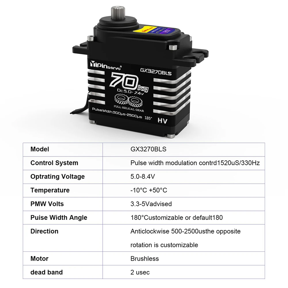 70KG 60KG 55KG Brushless Servo - Kids Toys Remote Car 评论和价格