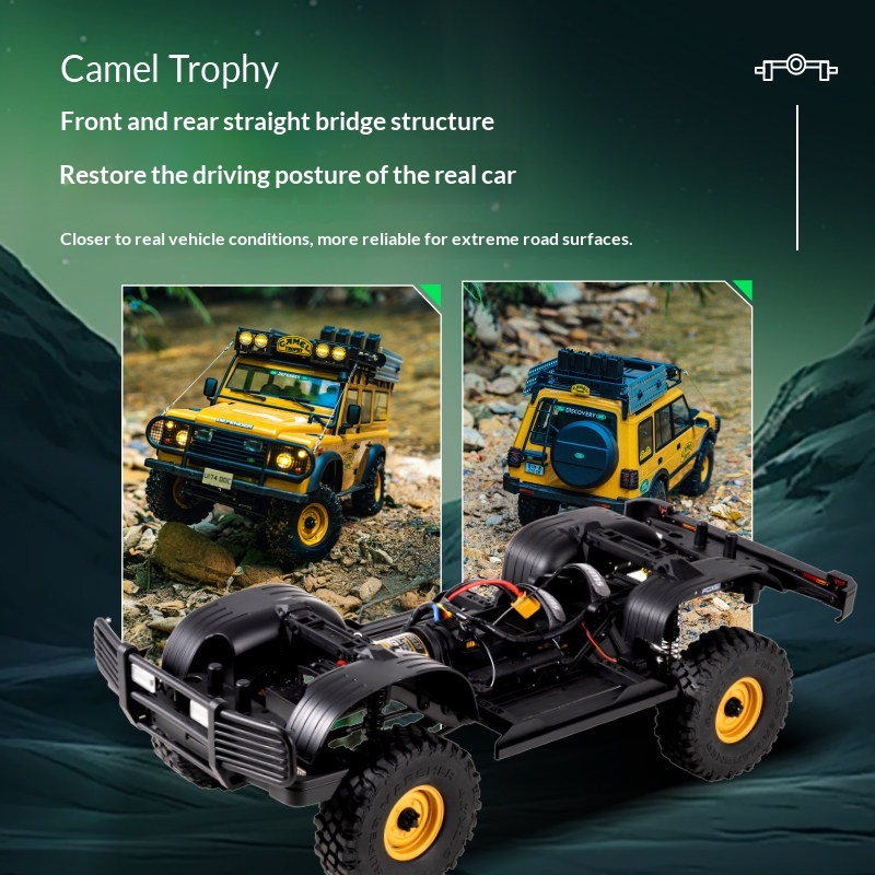 Fcx10 1/10 Scale Camel Trophy  - Kids Toys Under 100 评论和价格